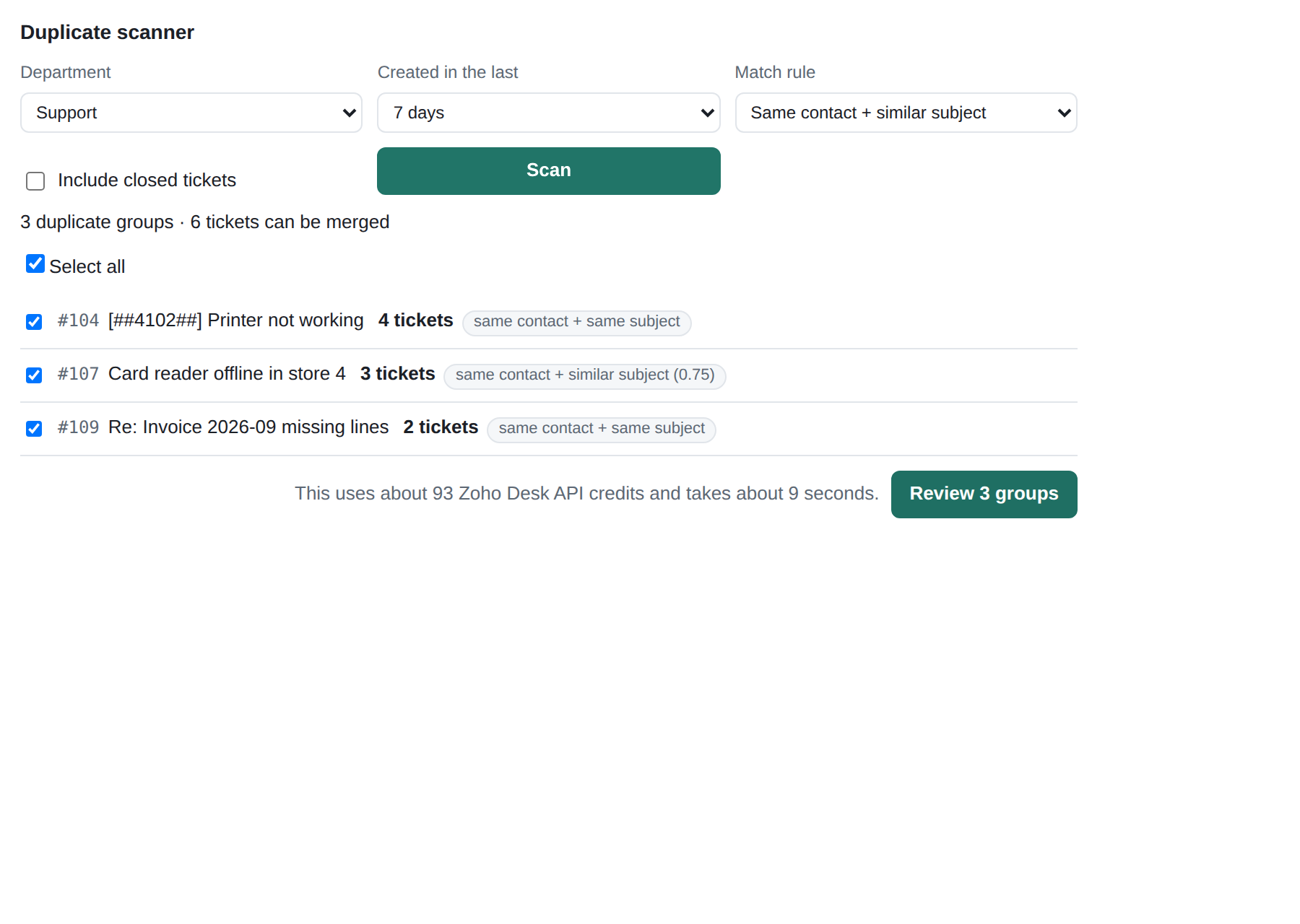 Department scan showing duplicate groups with checkboxes, ticket counts and an estimated API credit cost